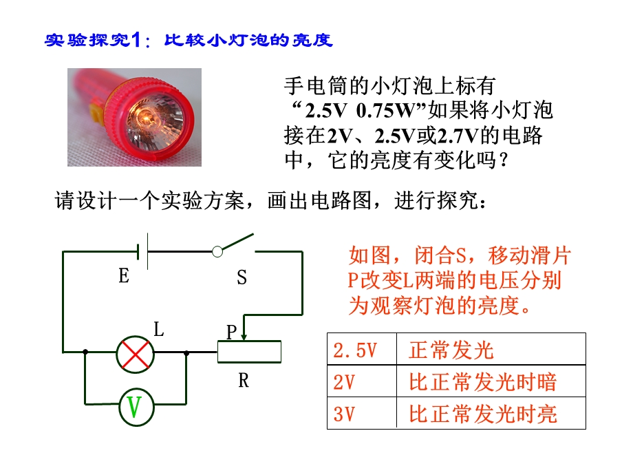 灯泡的电功率【教科版】.ppt_第2页