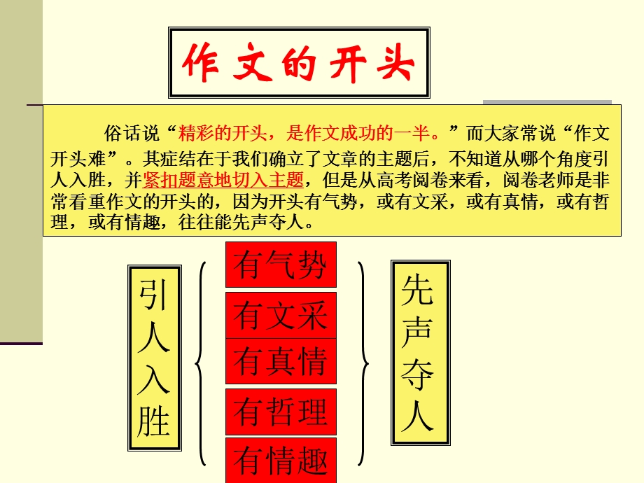 作文辅导之开头结尾.ppt_第2页