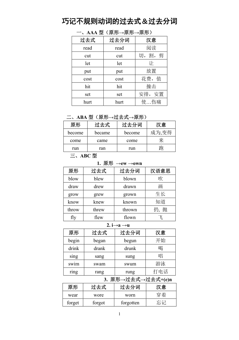 过去式过去分词.doc_第1页