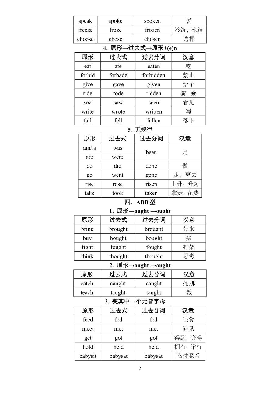 过去式过去分词.doc_第2页