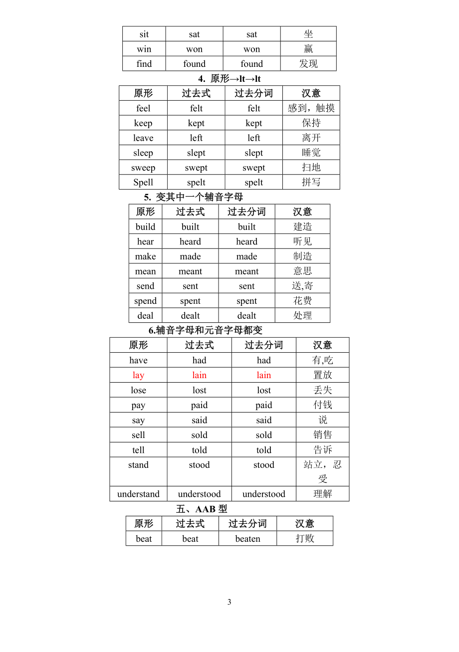 过去式过去分词.doc_第3页