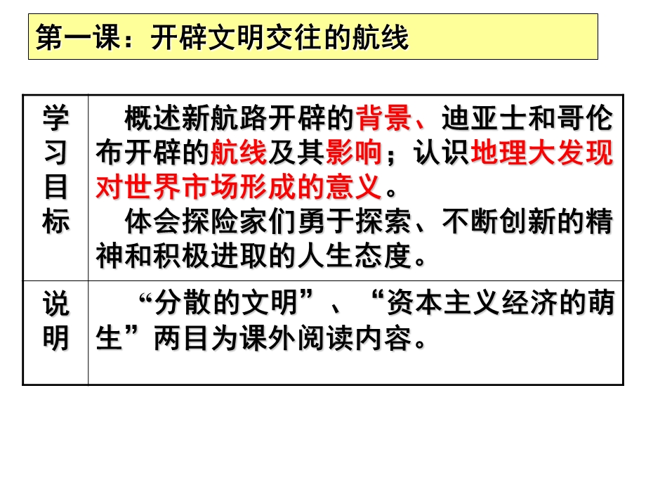 走向世界的资本主义市场.ppt_第2页