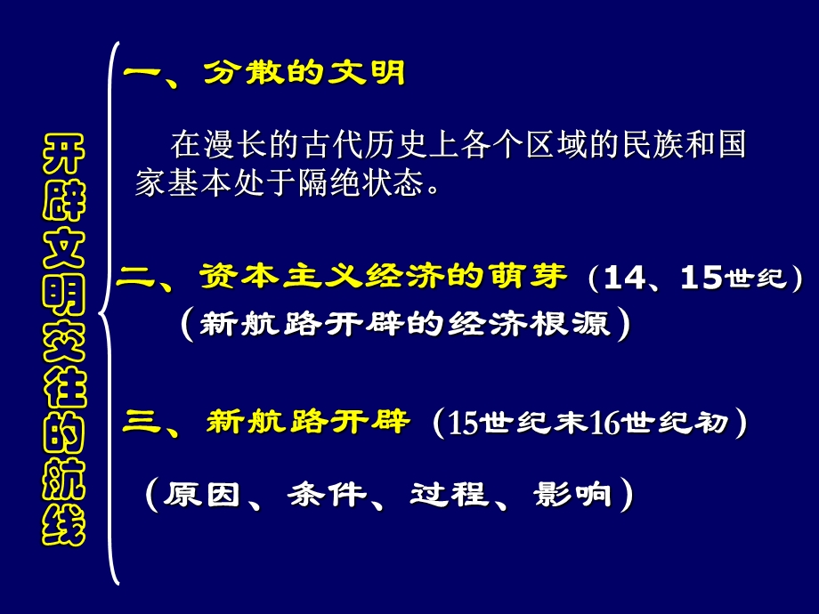 走向世界的资本主义市场.ppt_第3页