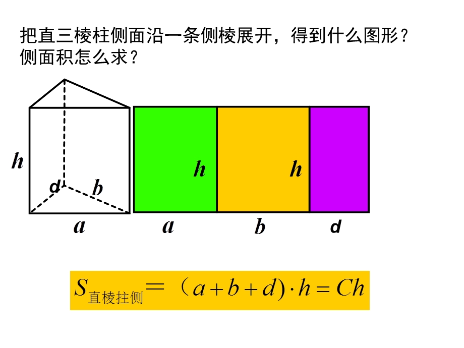 高二数学《131柱体、锥体、台体的表面积与体积（1）》课件2.ppt_第2页