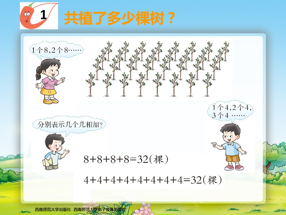 乘法的初步认识1 (3).ppt_第3页