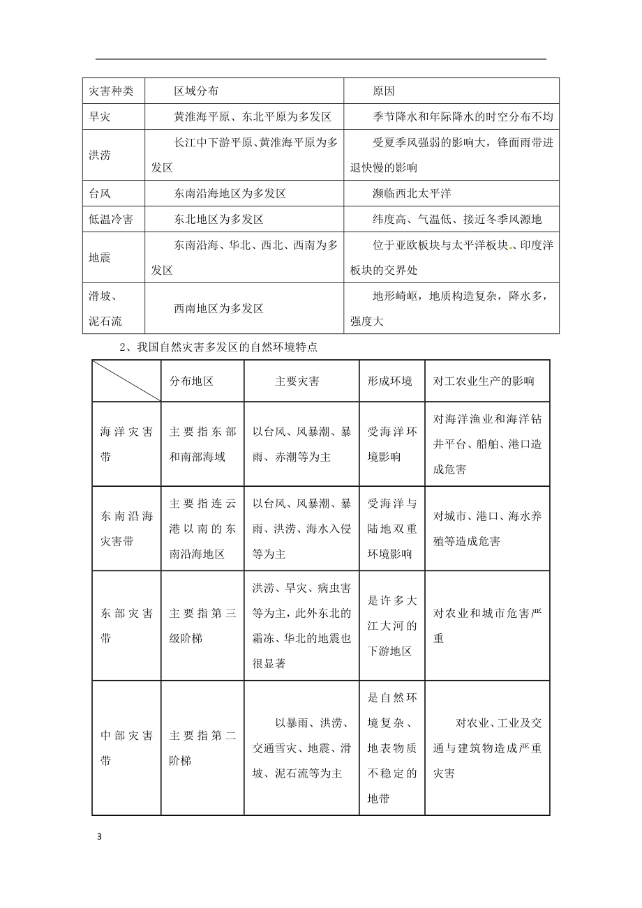 地理培优第6课时.docx_第3页