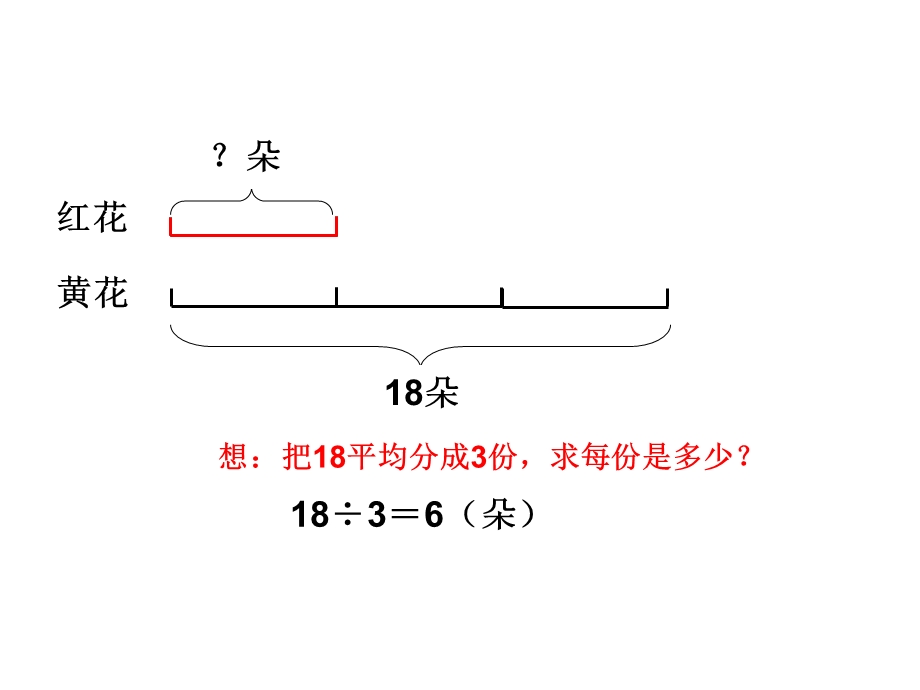 求一倍数的解决问题201402xing.ppt_第3页