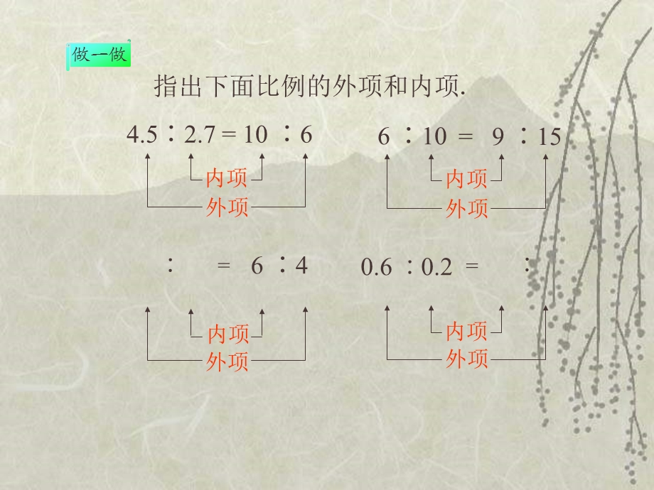 比例的基本性质课件 (2).ppt_第3页