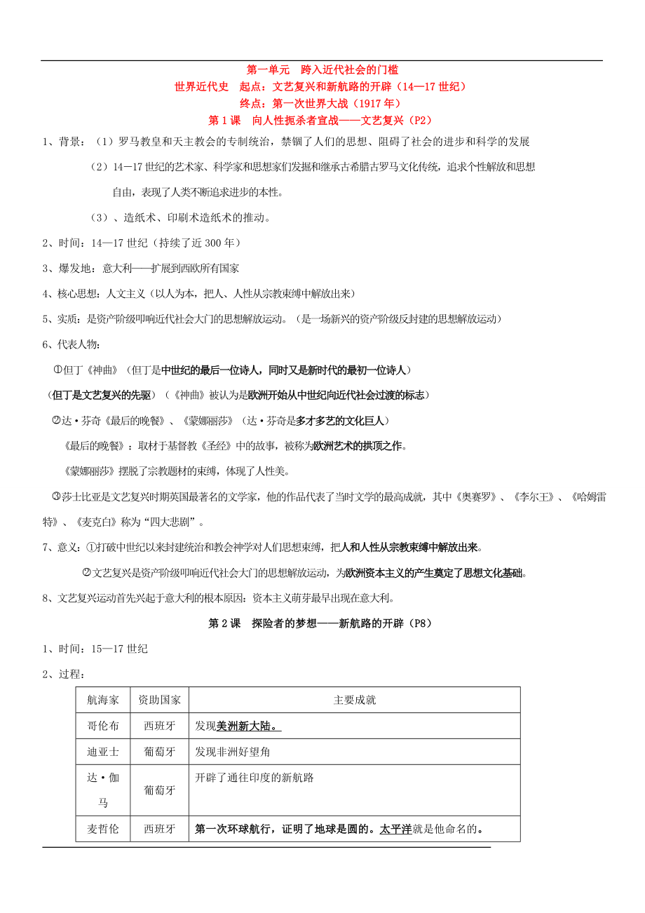 北师大版九年级上册历史复习提纲.doc_第1页