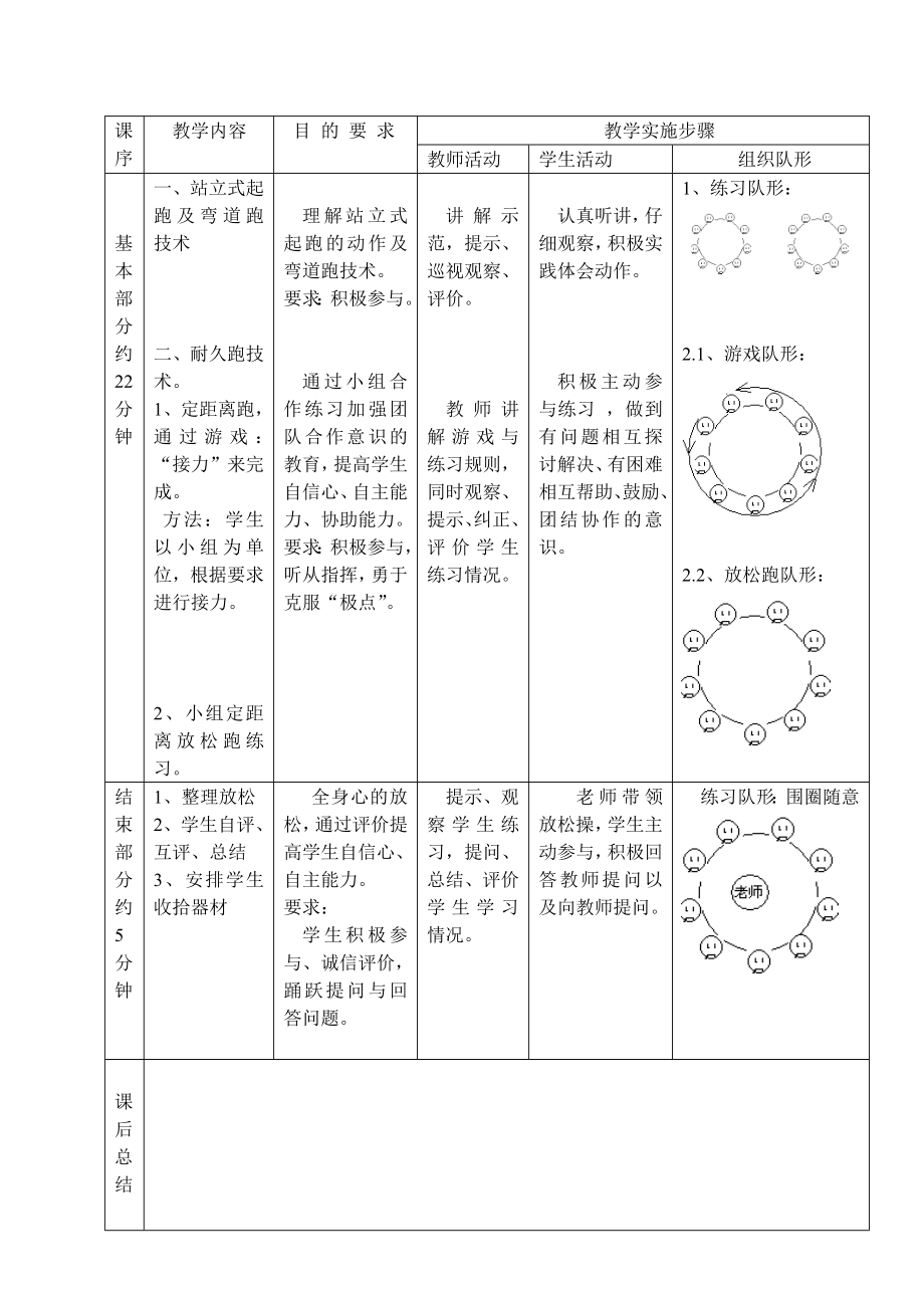 耐久跑教案(3).doc_第3页