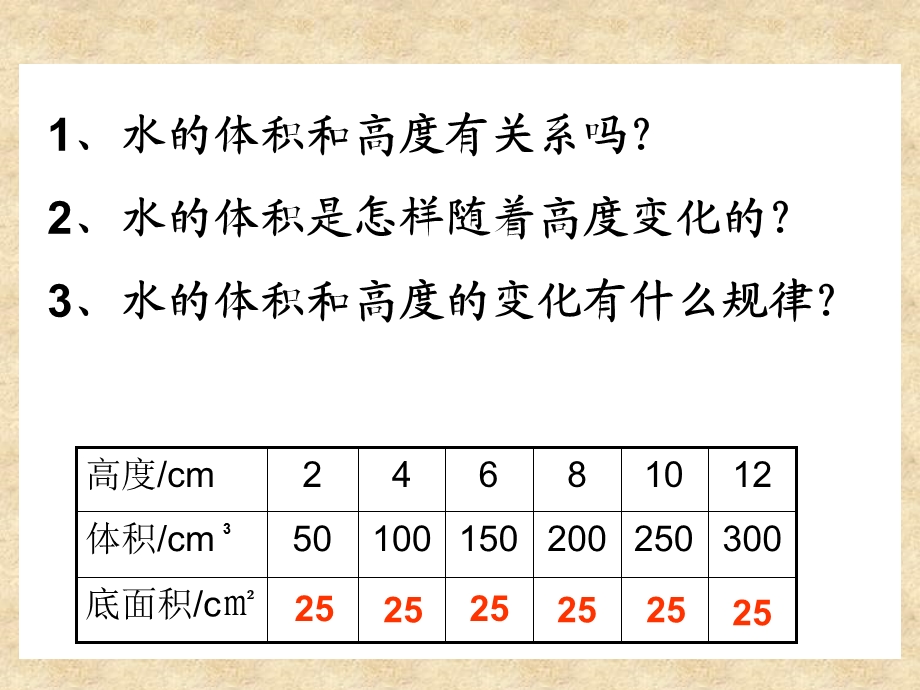 课件《成正比例的量》.ppt_第3页