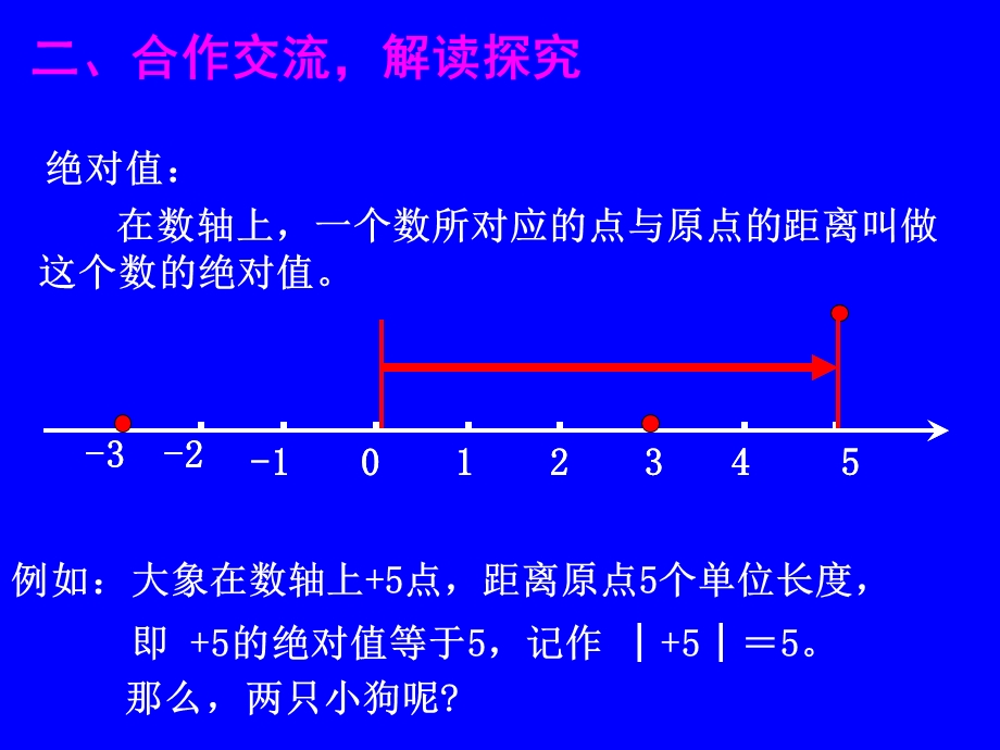 绝对值演示文稿.ppt_第3页