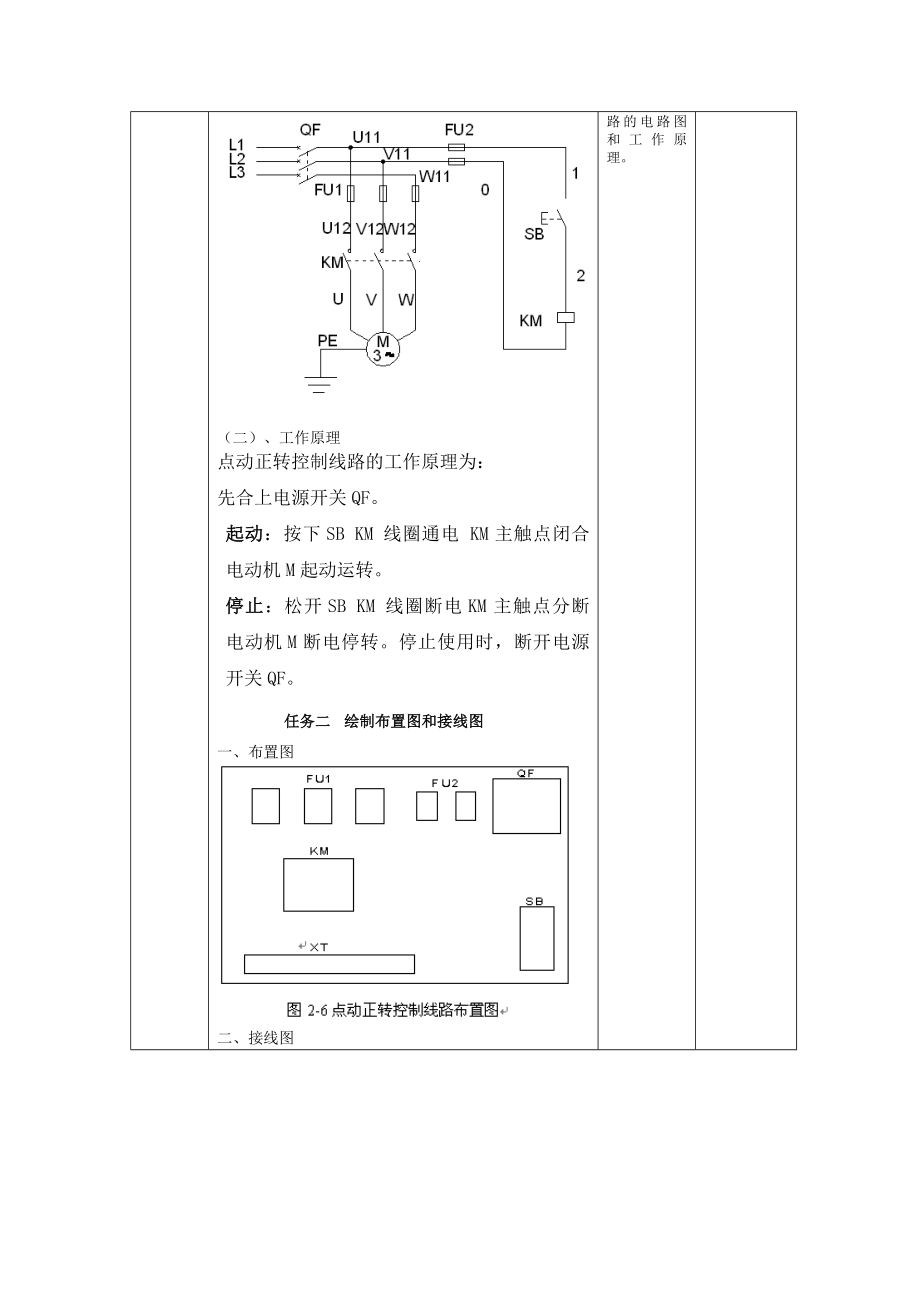 安装点动正转控制线路教案.docx_第2页