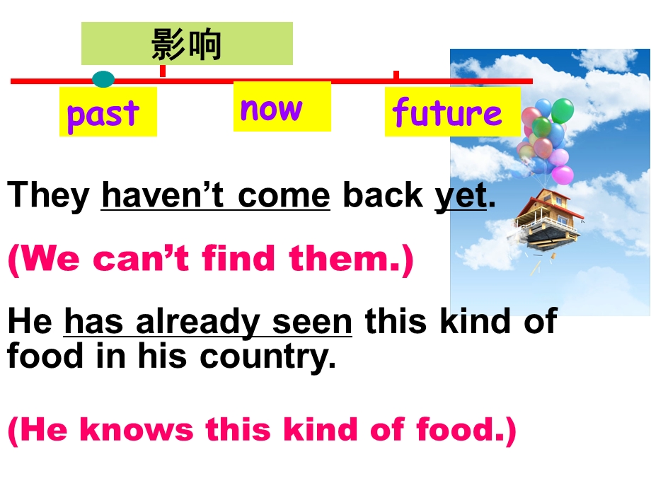 广州版八年级上U6Language.ppt_第2页