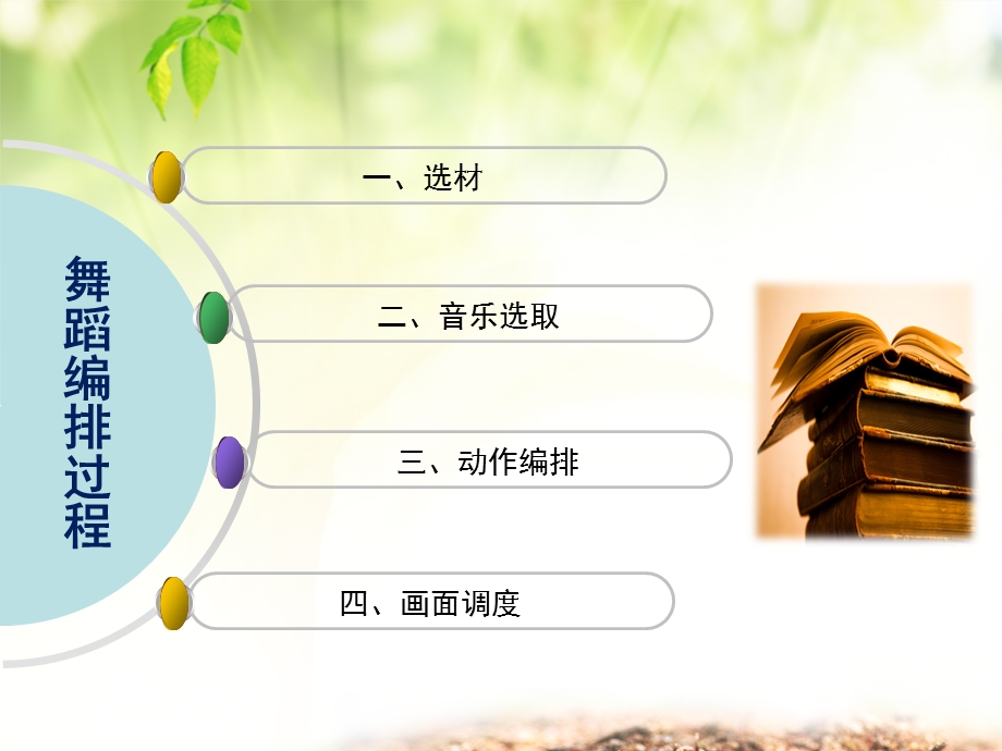 黄莹舞蹈编排基础.ppt_第2页