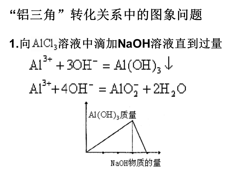 “铝三角”图象问题.ppt_第1页