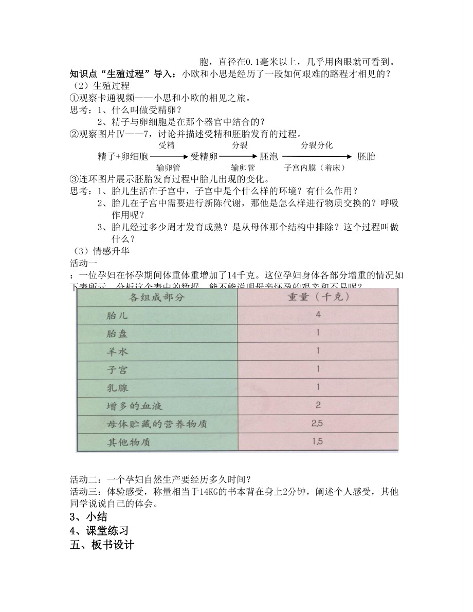 人的生殖教学设计.doc_第2页