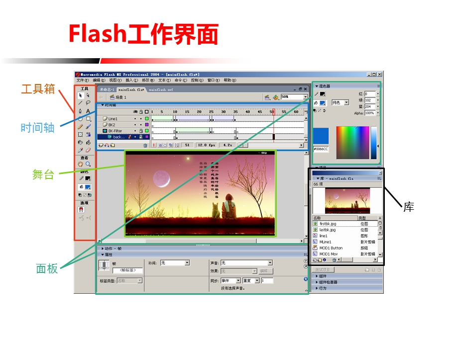 Flash基本操作1.ppt_第3页