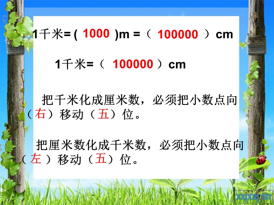 比例尺意义课件 (2).ppt_第2页