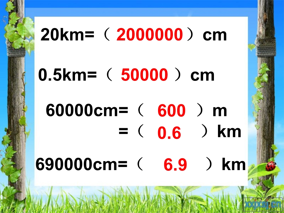 比例尺意义课件 (2).ppt_第3页