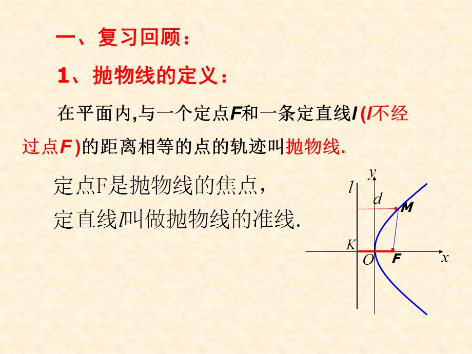 【数学】242抛物线的简单几何性质课件2（人教A版选修2-1）.ppt_第2页