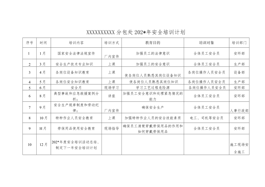 年应急预案演练计划表.docx_第2页