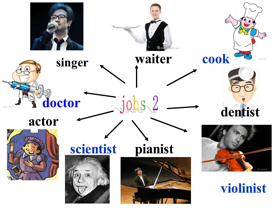 unit6I‘mgoingtostudycomputerscienceperiod1-微课.ppt_第3页