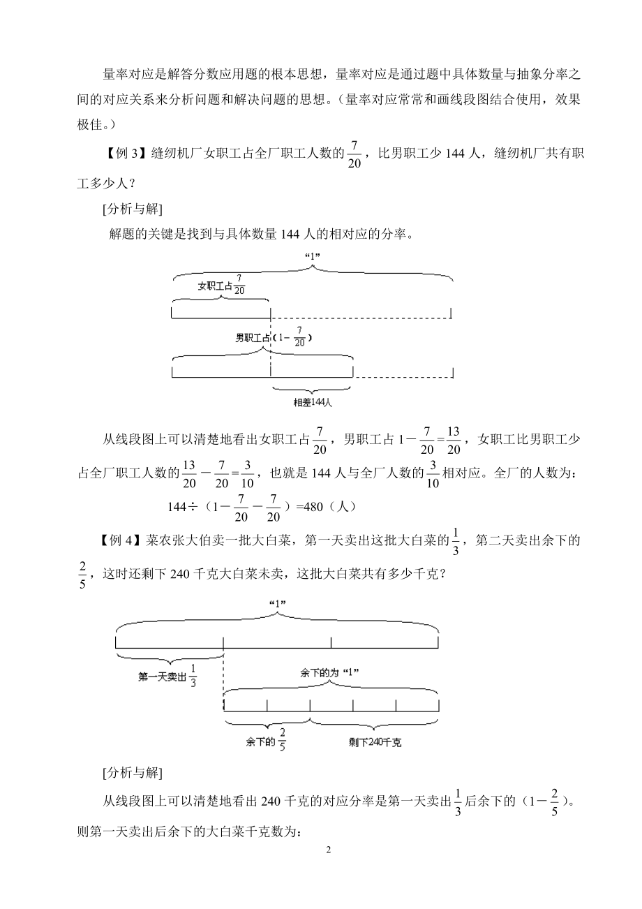 分数(百分数)应用题典型解法的整理和复习.doc_第2页