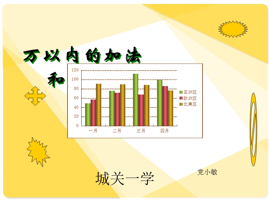 ((人教版))小学数学二年级《万以内的加法和减法》课件(2).ppt_第1页