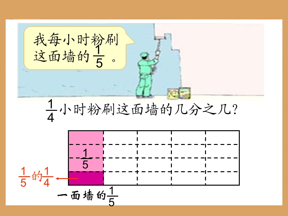 六上《分数乘分数》.ppt_第3页