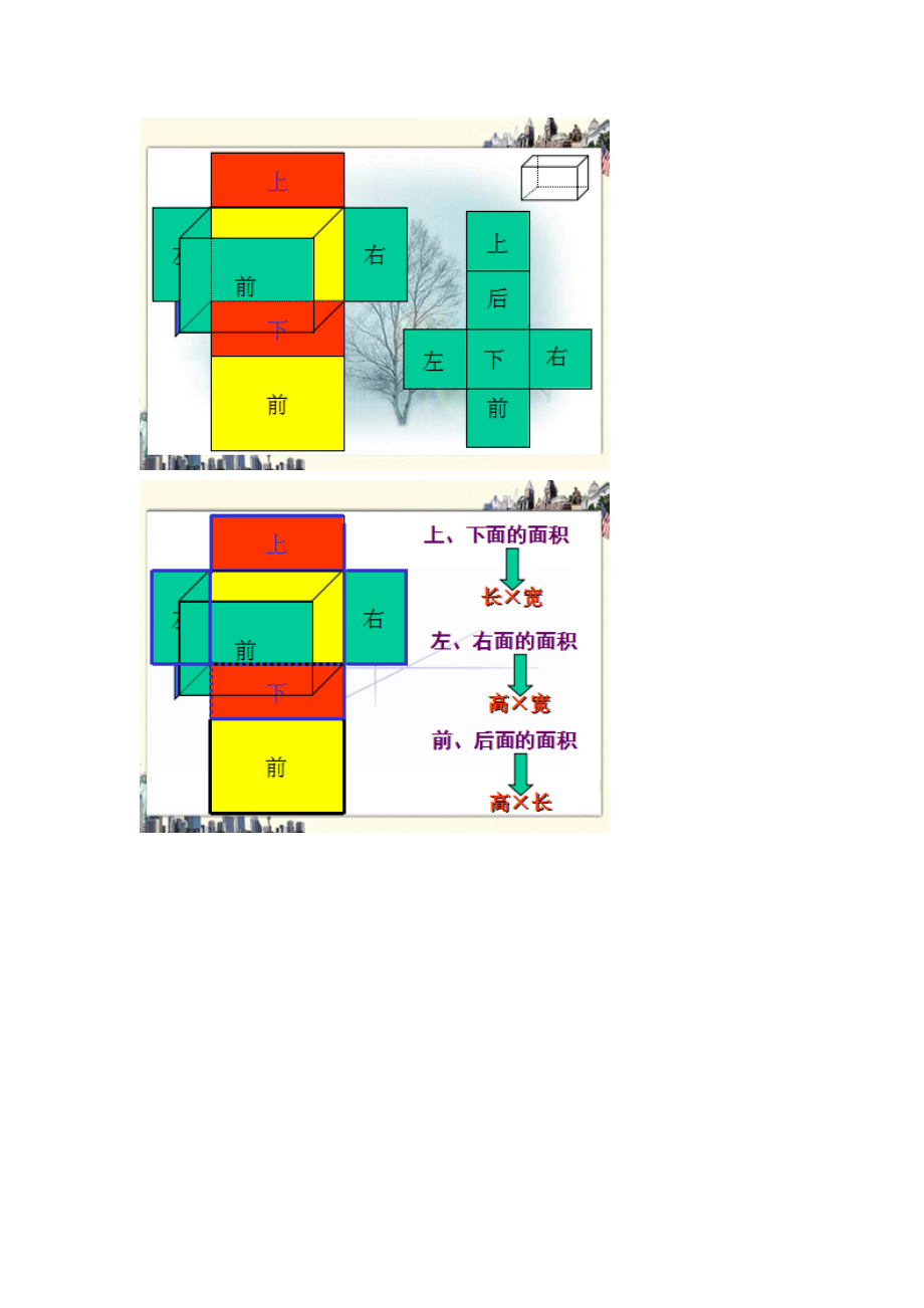 长方体表面积课件.doc_第2页