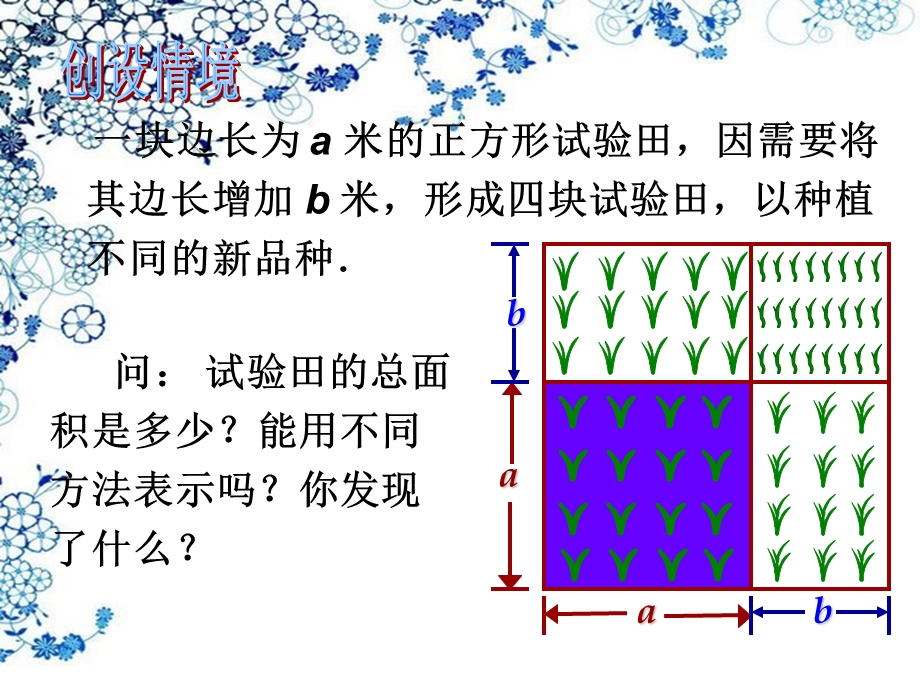 调讲课完全平方公式.ppt_第2页