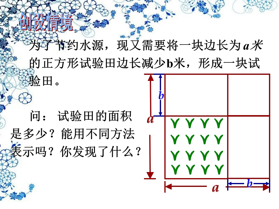 调讲课完全平方公式.ppt_第3页