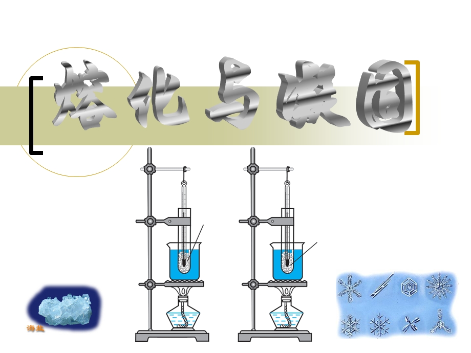 八年级上_物理_23_熔化和凝固_课件.ppt_第1页