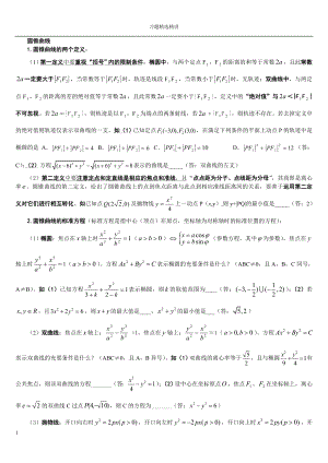 圆锥曲线习题精选精讲.doc