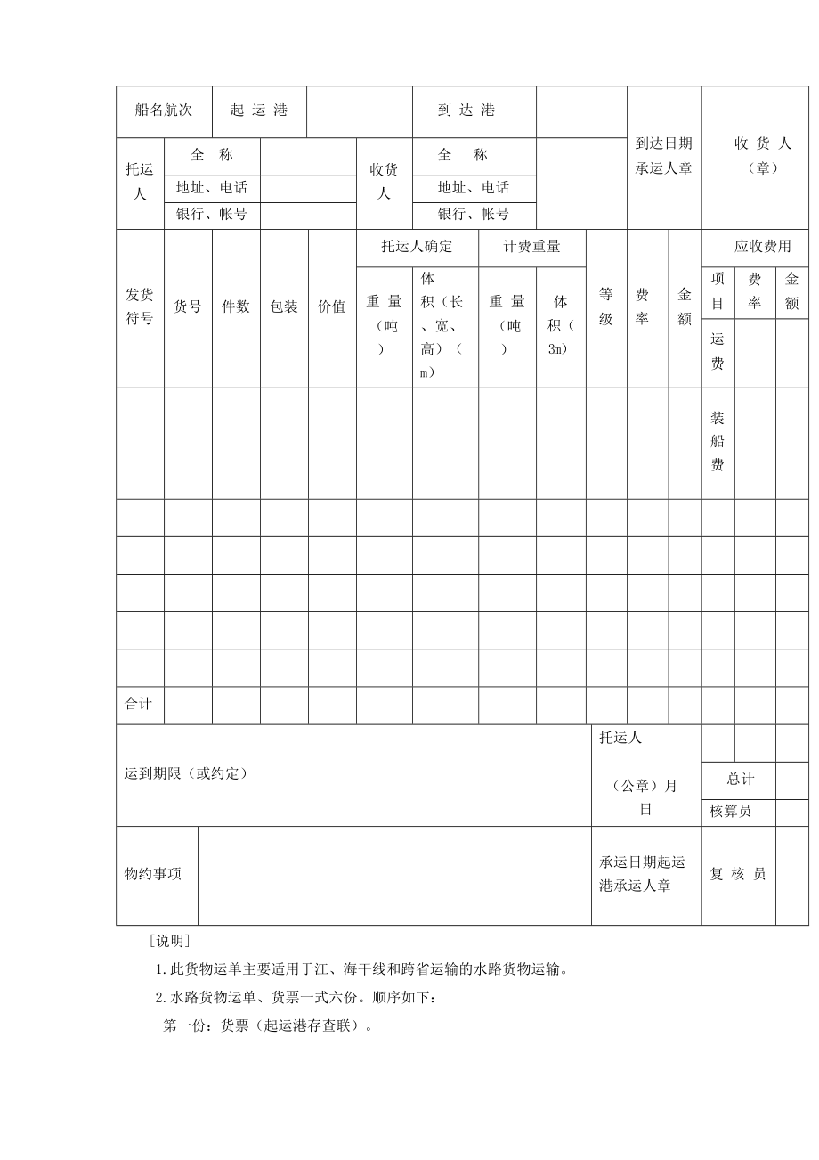 水路货物运单.doc_第3页