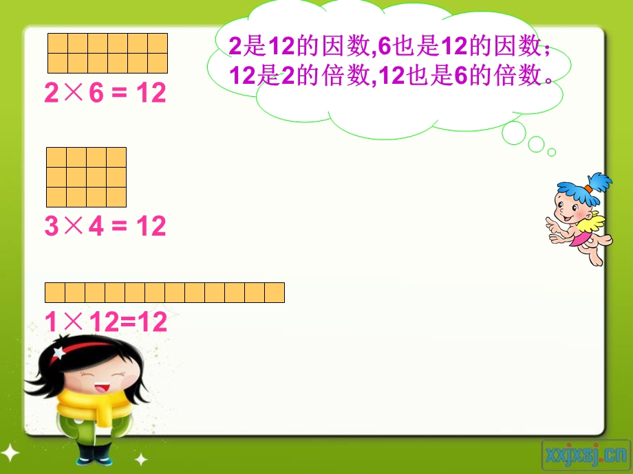 人教版五年级数学下册第二单元_因数和倍数.ppt_第3页