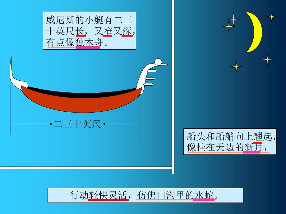 威尼斯的小艇01 (2).ppt_第3页