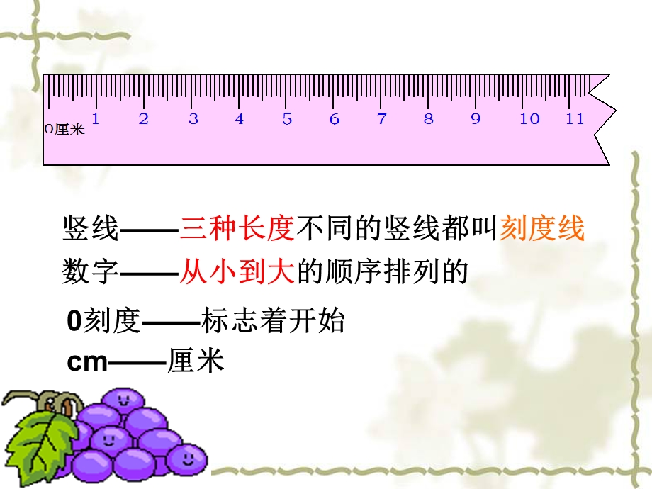 苏教版二年级上册数学厘米的认识.ppt_第1页