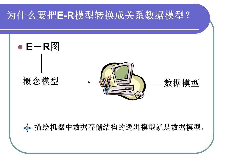 建立关系数据模型.ppt_第3页