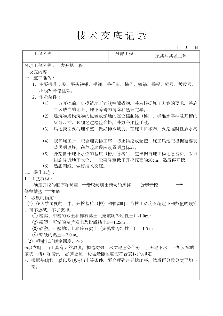 土建技术交底77个.doc_第2页