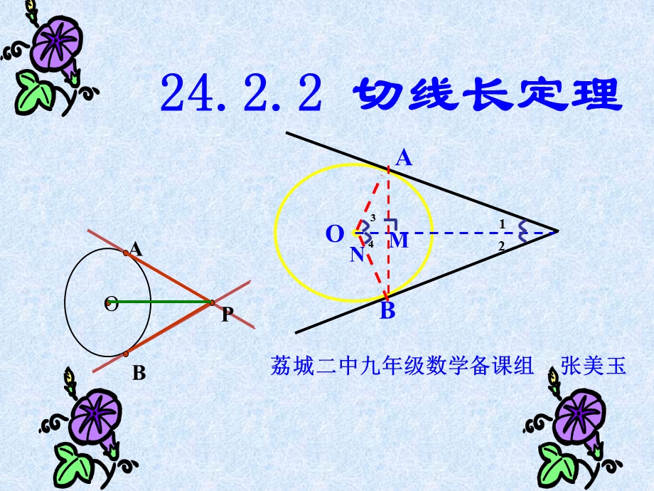 切线长定理111.ppt_第1页