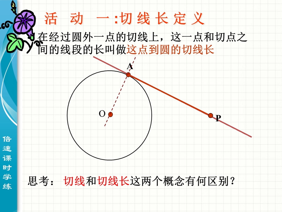 切线长定理111.ppt_第2页