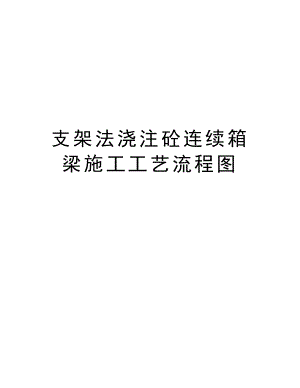 支架法浇注砼连续箱梁施工工艺流程图.doc