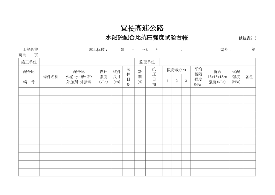 水泥砼配合比抗压强度试验台帐23.doc_第2页