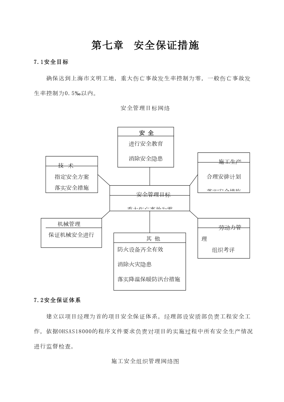 07安全保证措施.doc_第2页