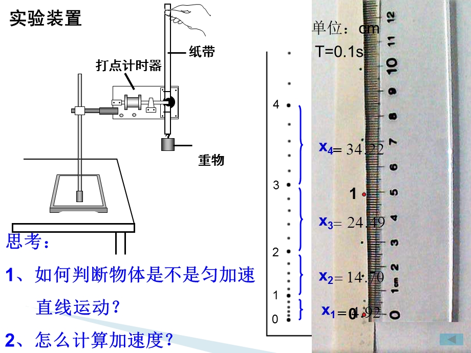 自由落体运动 (2).ppt_第3页