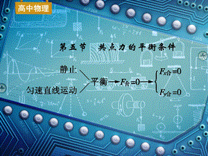 《共点力的平衡条件》课件（1）.ppt