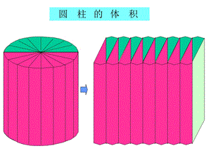 六年级数学圆柱的体积 (2).ppt