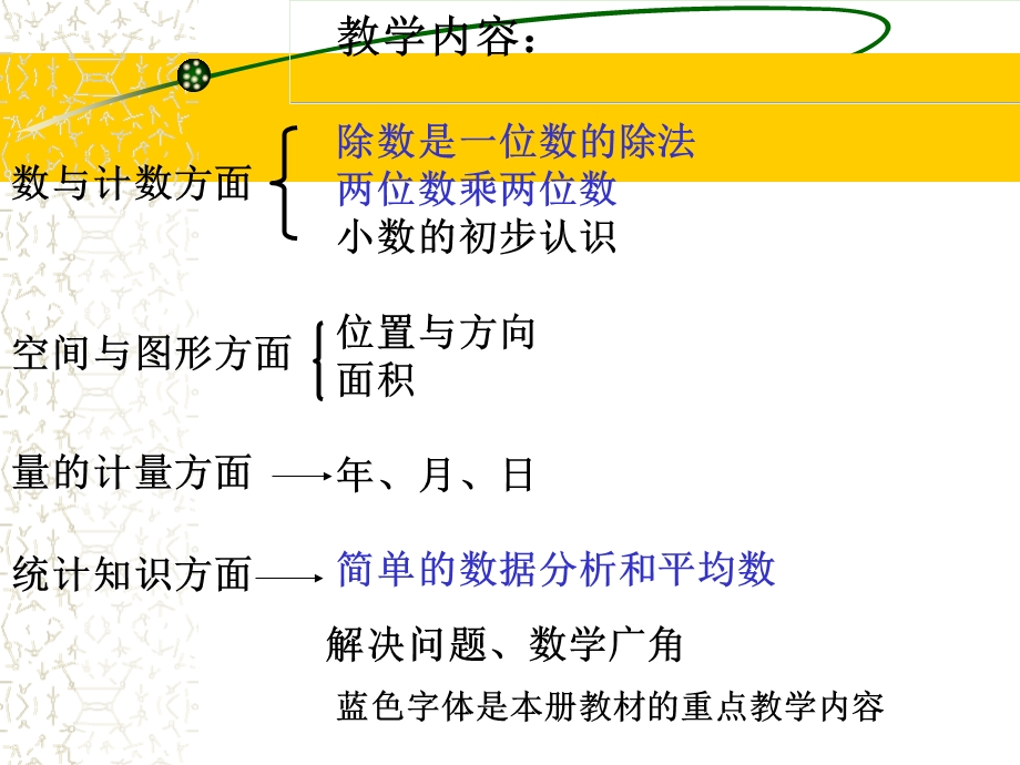 人教版小学数学三年级下册教材分析PPT.ppt_第2页